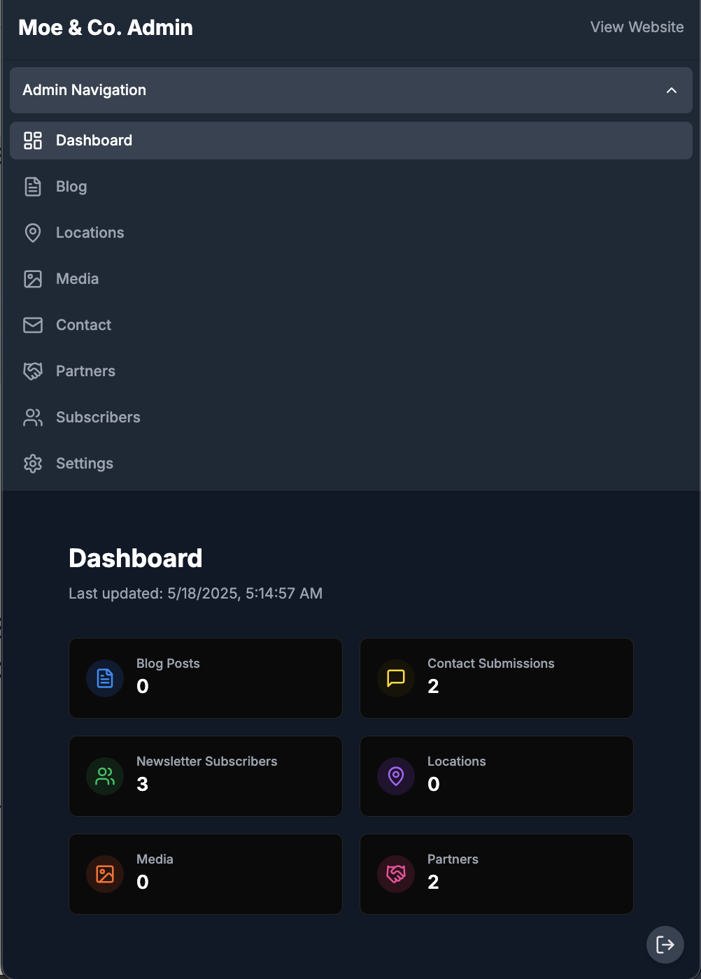 Moe & Co. Admin Dashboard - Dark Theme